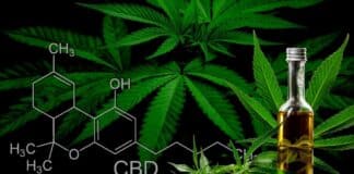 FTC Slaps Monetary Sanctions For False CBD Health Claims