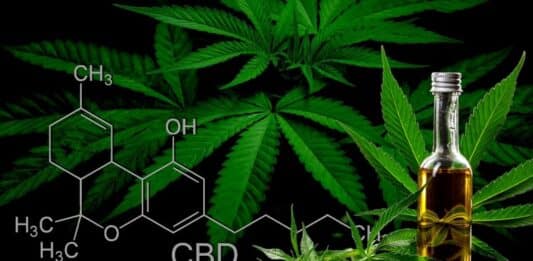 FTC Slaps Monetary Sanctions For False CBD Health Claims